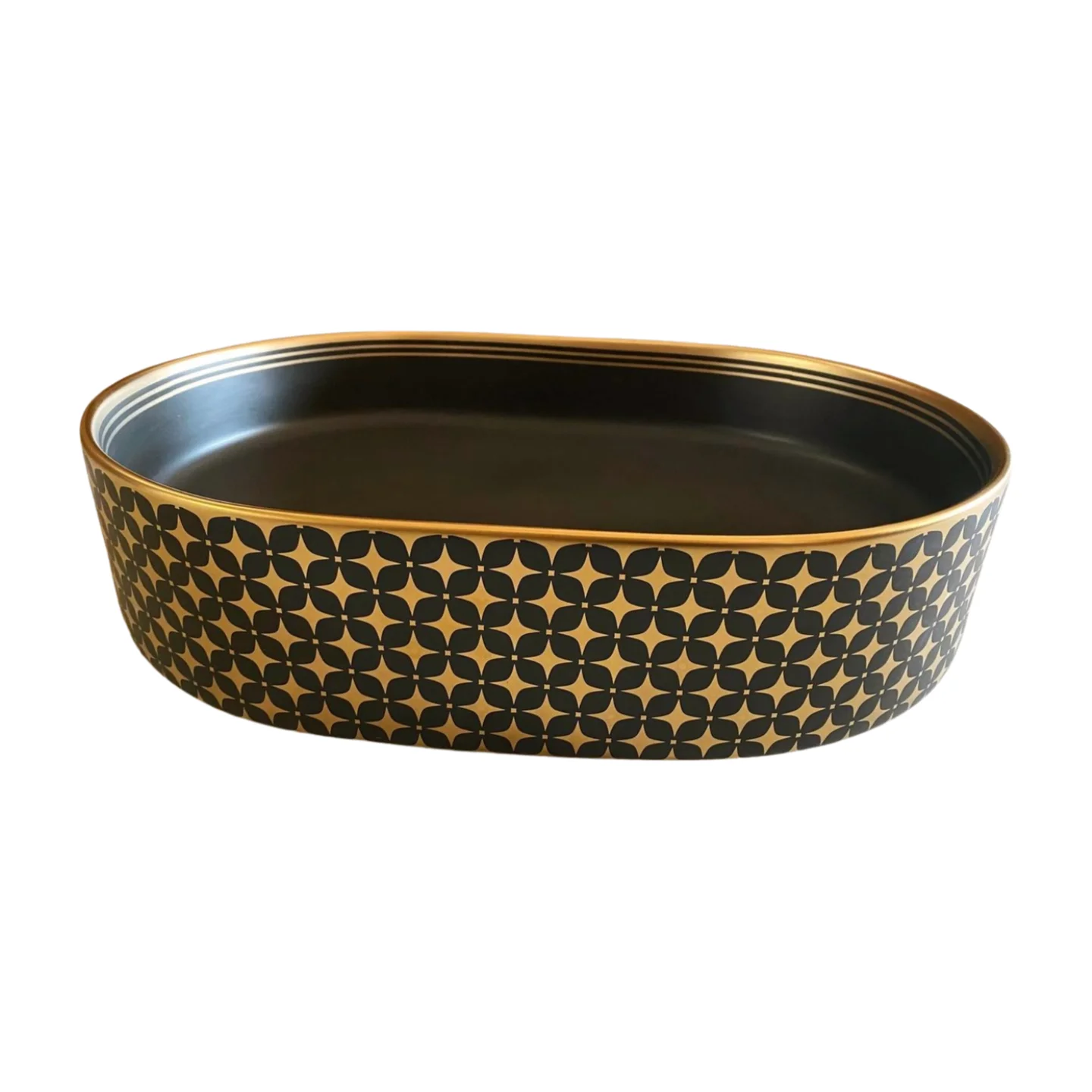 ProCeram Series Basin